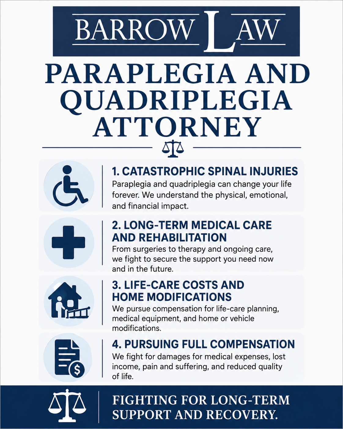 Paraplegia and Quadriplegia Attorney Infographic