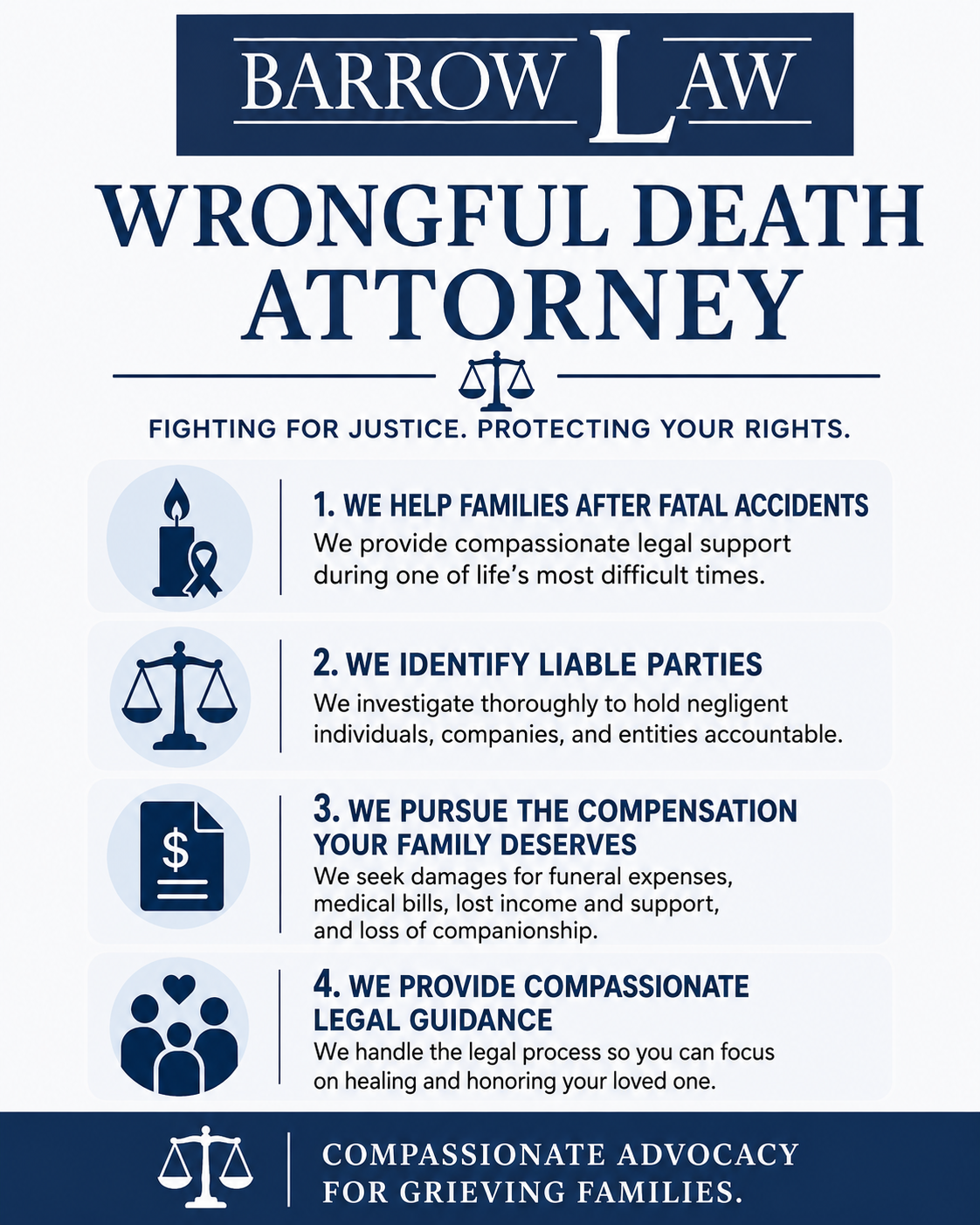 Wrongful Death Attorney Infographic