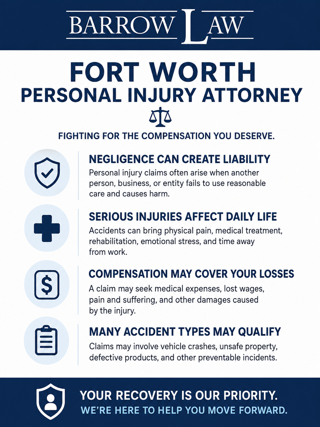 Personal Injury Attorney Infographic