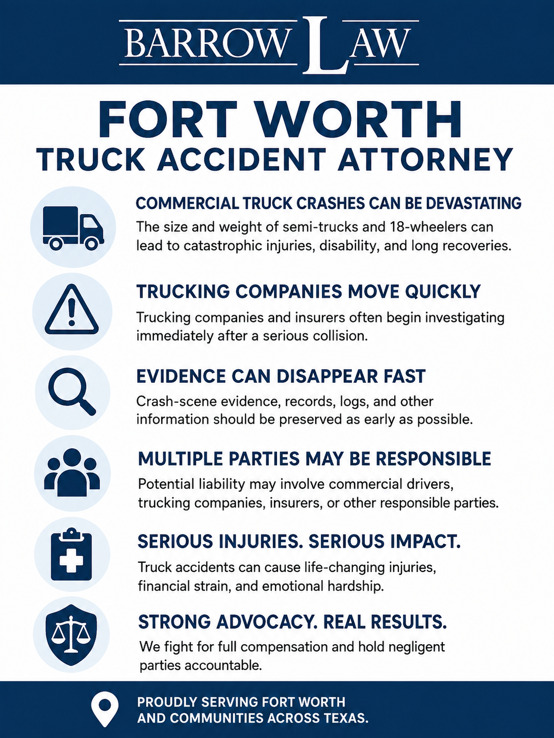 Truck and SUV Accidents Attorney Infographic