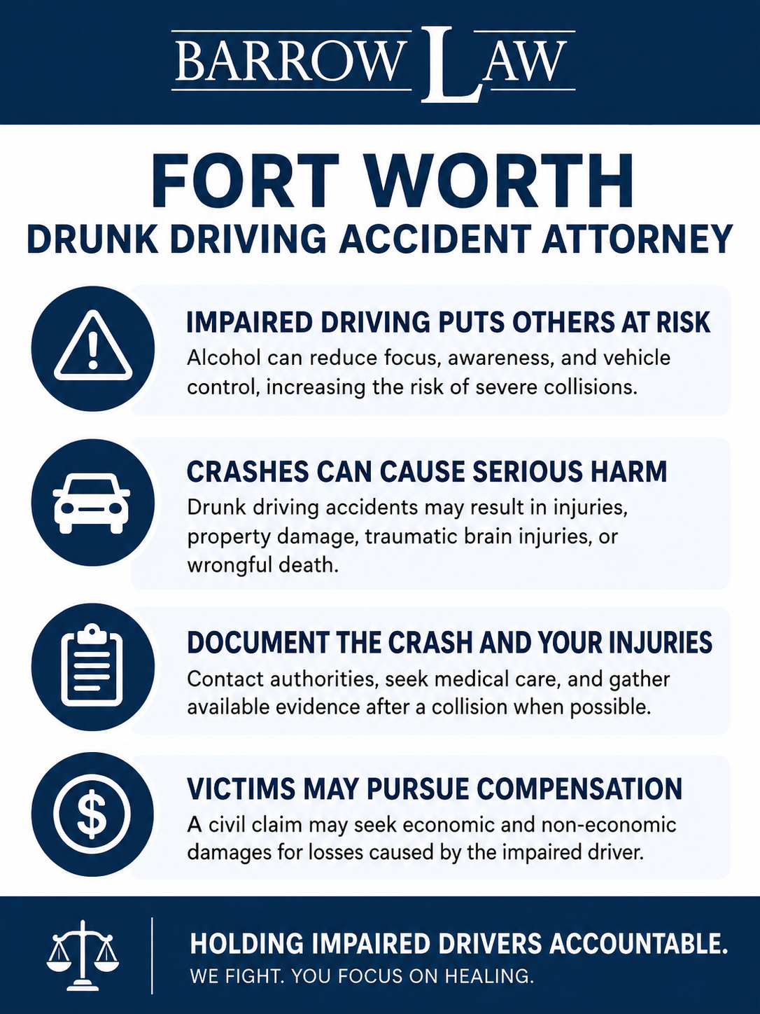 Drunk Driving Accidents Attorney Infographic