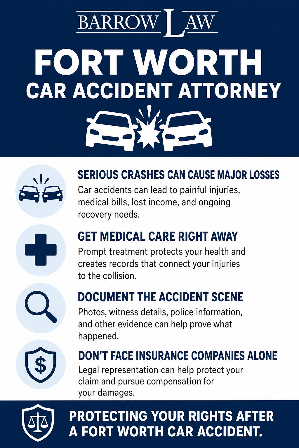 car accident attorney infographic